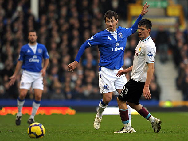 资考量或竞 资考量或竞